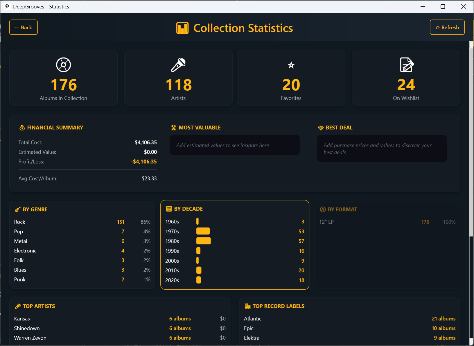 DeepGrooves desktop analytics